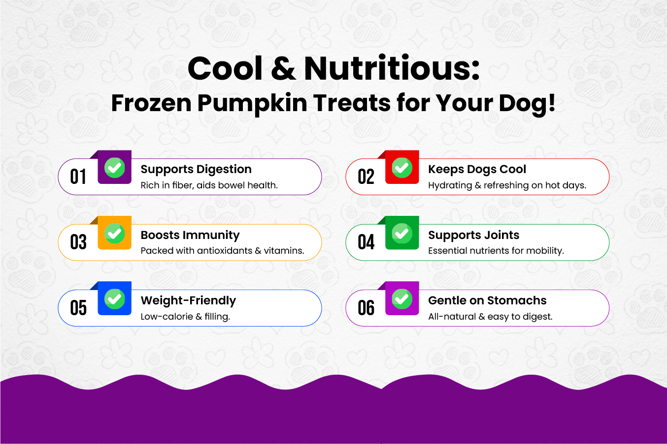 frozen pumpkin dog treats